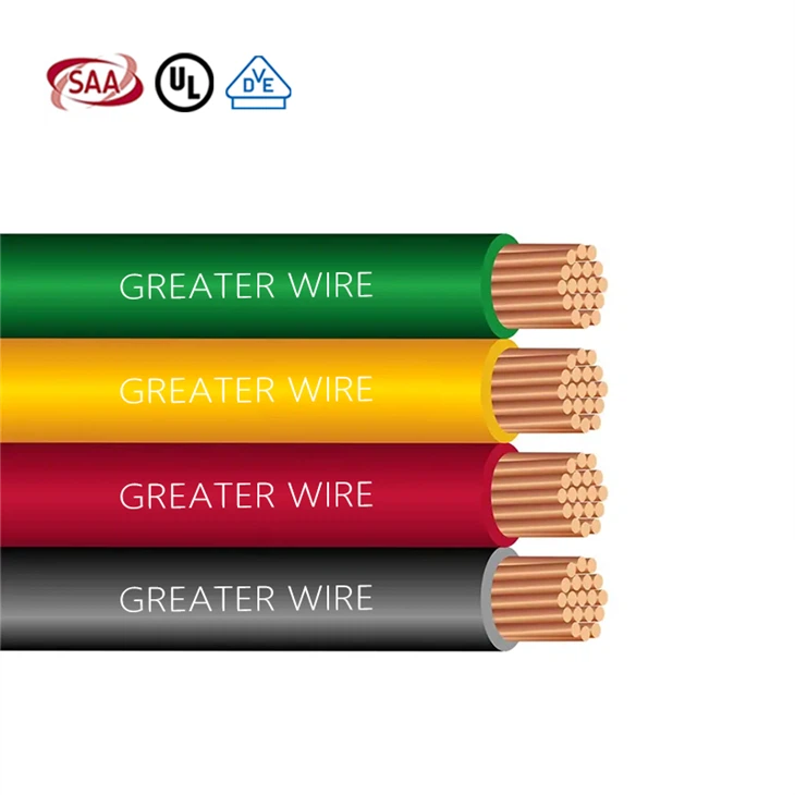 RHW-2 Wire