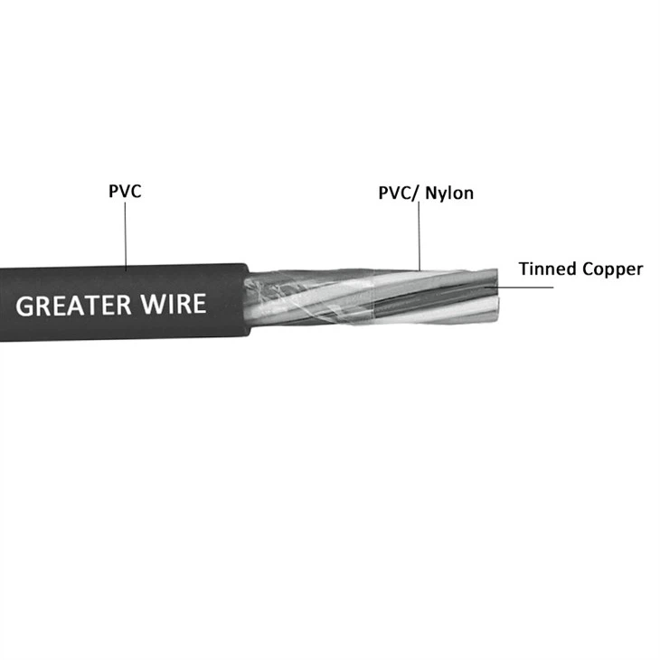 600V TC-ER cables