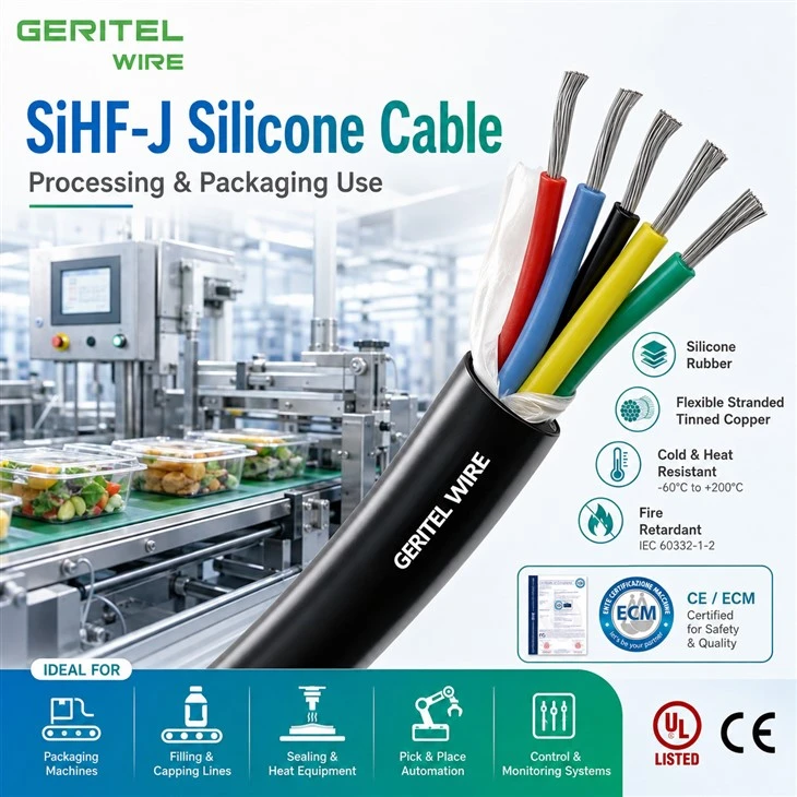 Built For Heat And Cold: Extreme Temperature Cable With Silicone Protection