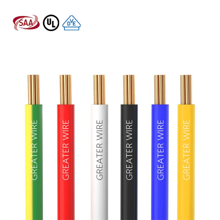 RHH Cable