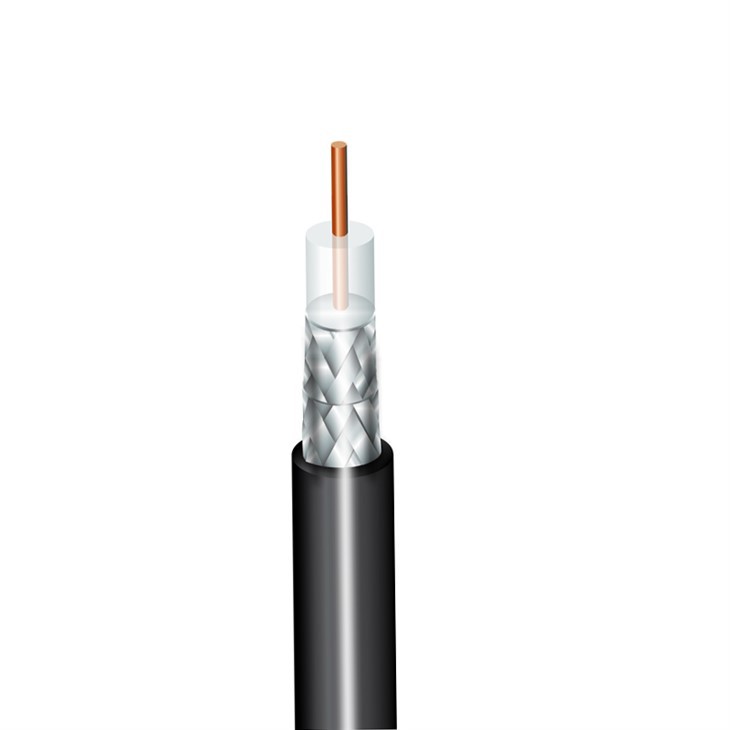 IMSA Precision Video Coax Cable
