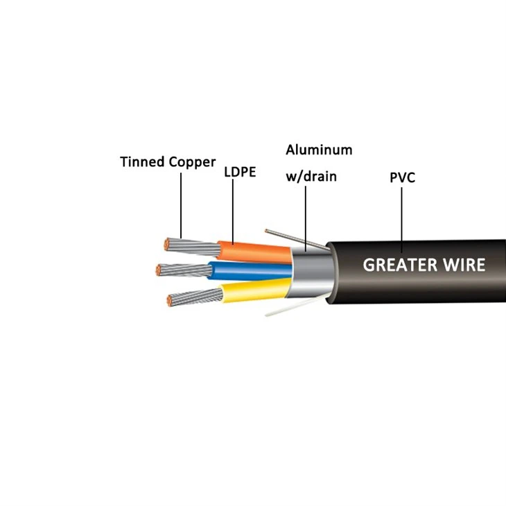 Emergency Vehicle Preemption Cable