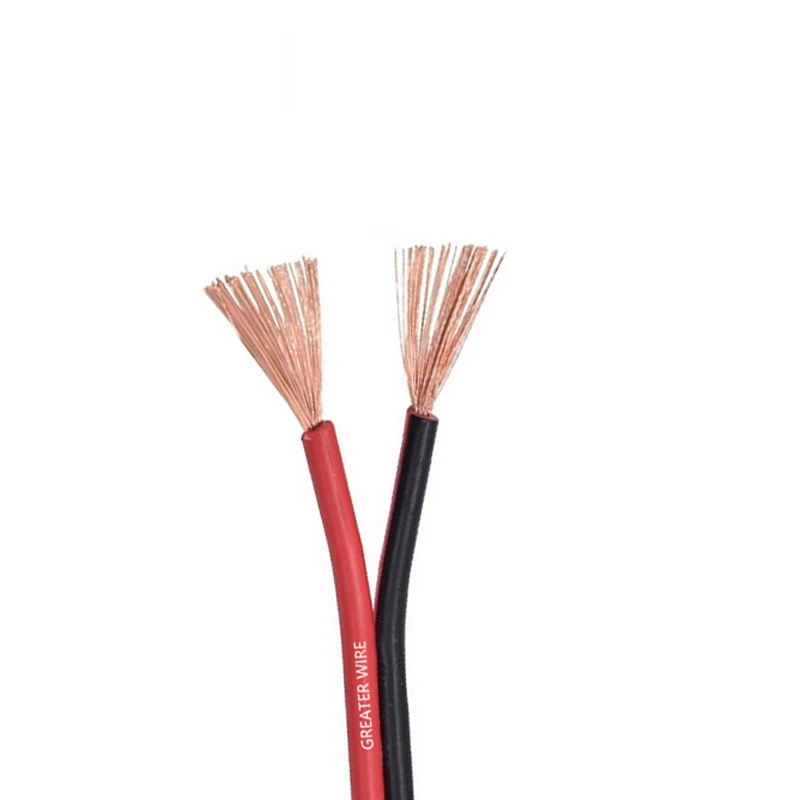 Speaker Wire Speaker Wire