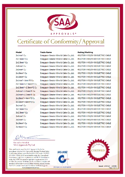2.5 mm tps 2.5 mm tps