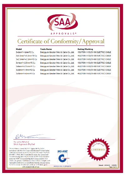 1.5 mm tps 1.5 mm tps