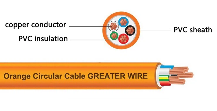 4 core and earth orange circular cable 4 core and earth orange circular cable