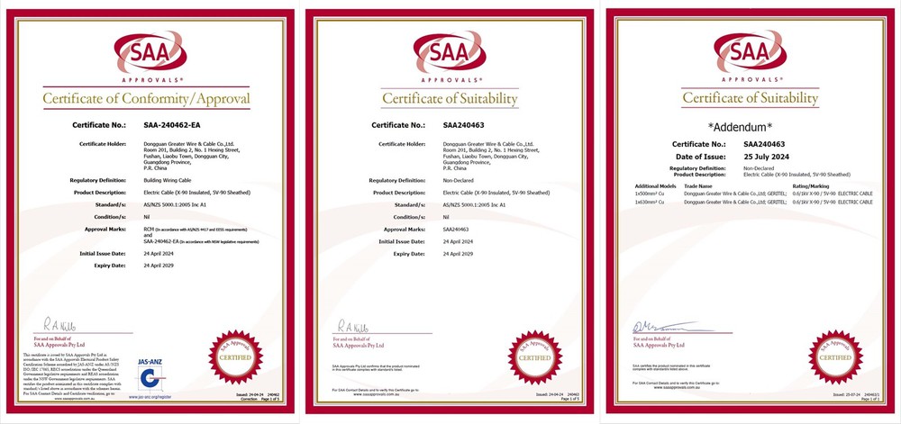 AS/NZS 5000.1 25mm xlpe cable price AS/NZS 5000.1 25mm xlpe cable price