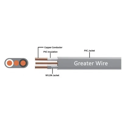 6/3 uf wire 50 ft 6/3 uf wire 50 ft
