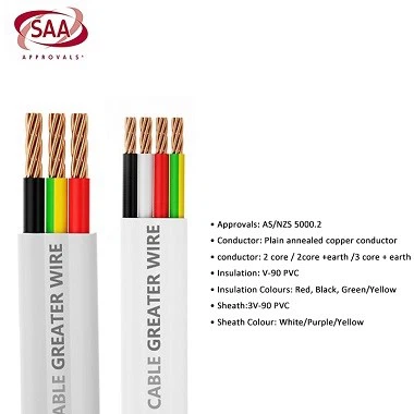 10mm twin and earth 10mm twin and earth