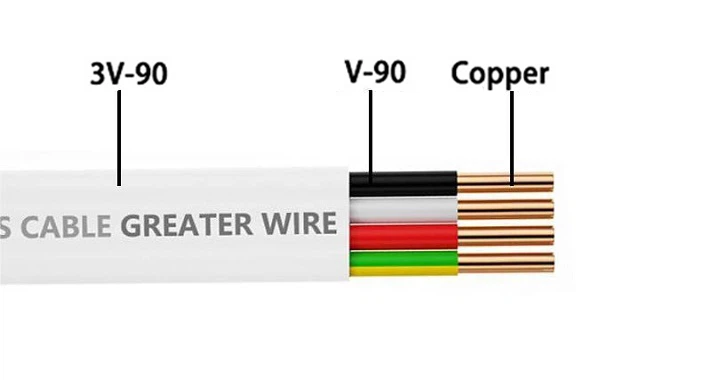TPS cable TPS cable