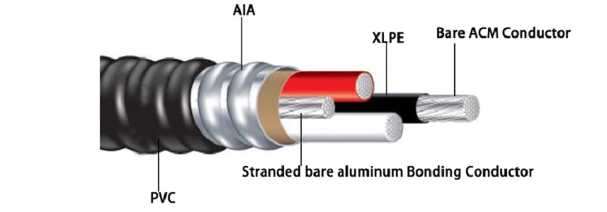 ACWU90 1/3 ACWU90 1/3