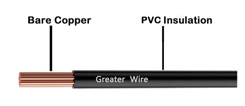thermoplastic insulated cable thermoplastic insulated cable
