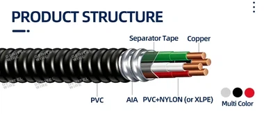 4 AWG 3/C XHHW-2 MC cable with ground PVC jacket 4 AWG 3/C XHHW-2 MC cable with ground PVC jacket