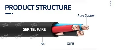 TC-ER cable TC-ER cable