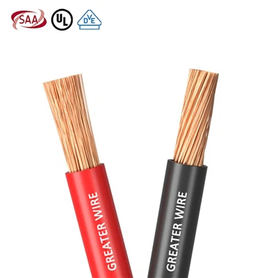 What Types Of Single-Core Flexible Cable?