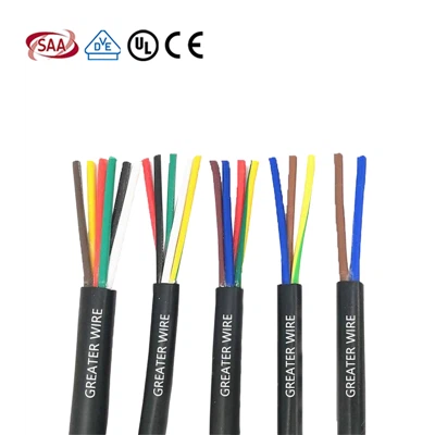 Do Flexible Cables Need Special Connectors?