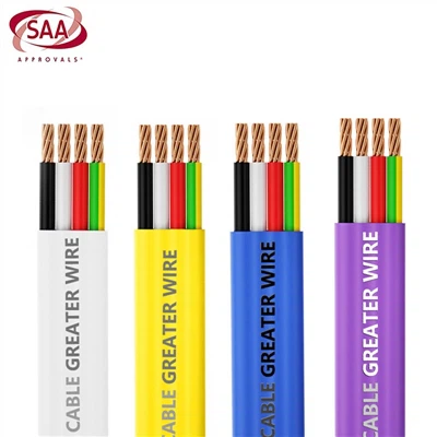 Why Do So Many Projects Choose TPS Cable?