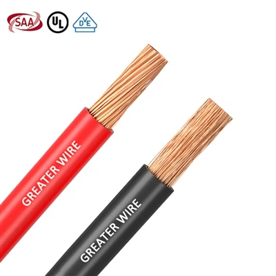 How Are Building Electrical Wires Typically Classified According To Their Ins...