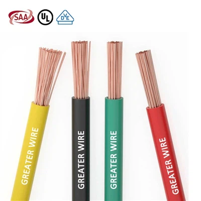 What Are The Commonly Used Conductor Materials For Building Electrical Wires?