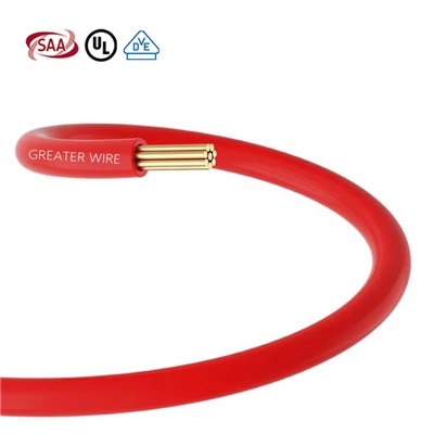 How Does Conductor Cross-sectional Area (AWG Or Mm²) Affect Current Carrying ...