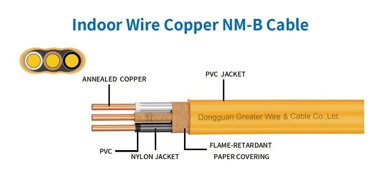 250 14 2 romex wire 250 14 2 romex wire