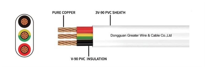 tps electrical cable tps electrical cable