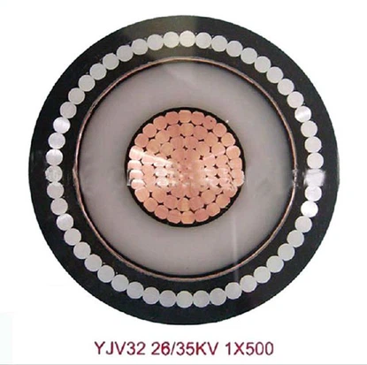 MV cable MV cable