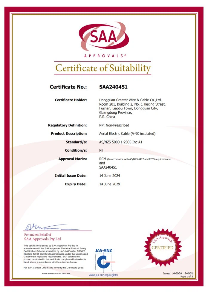 SAA240451 SAA240451