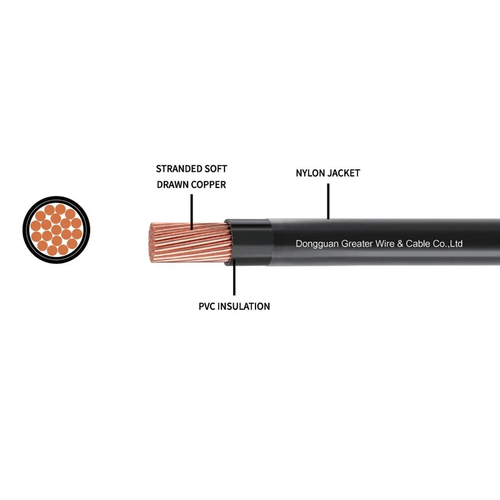 TFFN wire TFFN wire