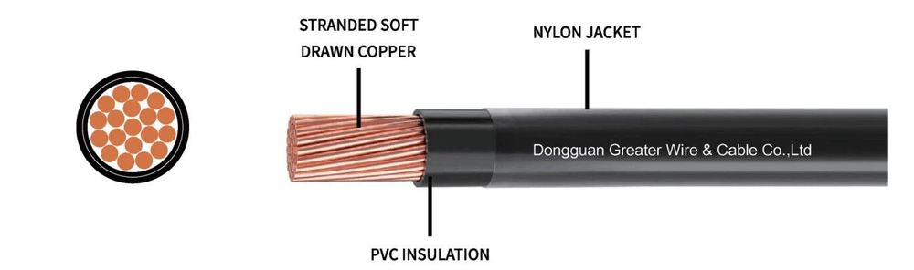 TFN wire specification TFN wire specification