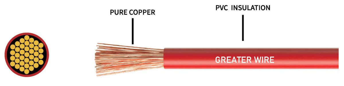 flexible cable flexible cable