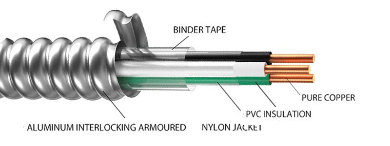 MC metal clad cable MC metal clad cable