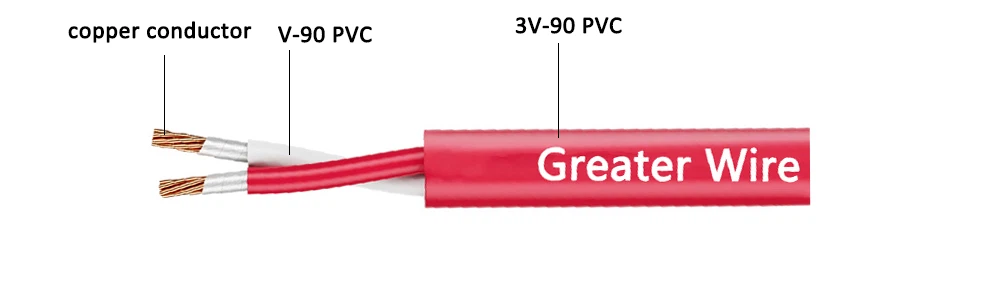 fire rated wire cable fire rated wire cable