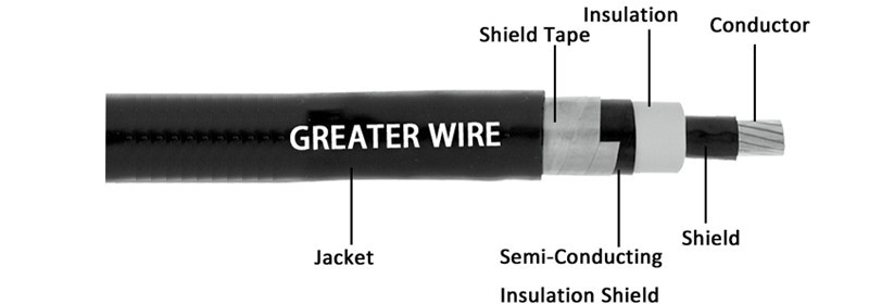 MV105 Cables MV105 Cables