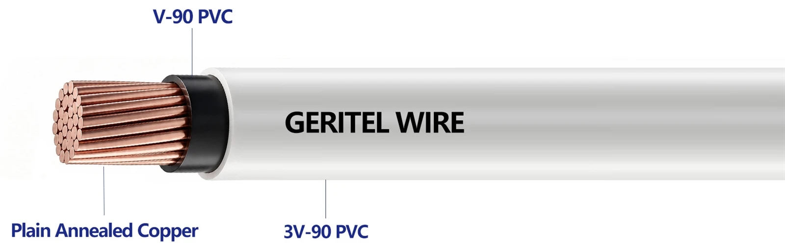 black core white sheath SDI cable black core white sheath SDI cable