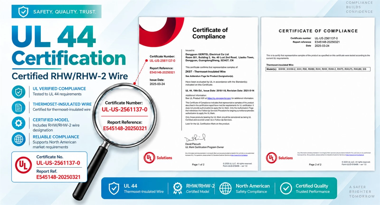RHW Processing Plant Power Distribution Wire RHW Processing Plant Power Distribution Wire