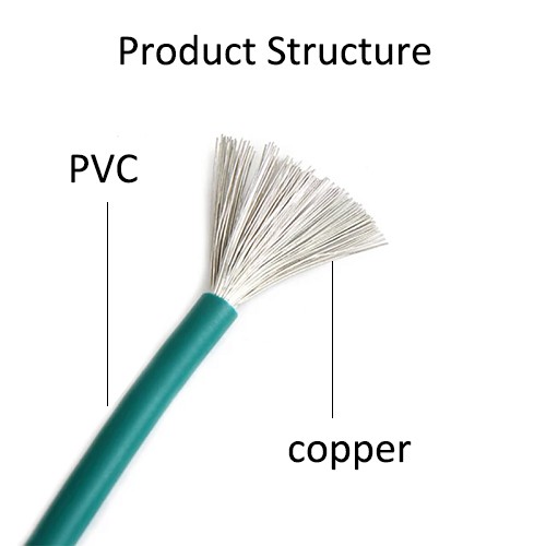 ul1015 electrical wire ul1015 electrical wire