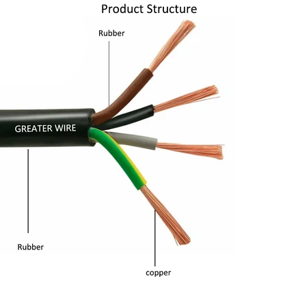 H07RN-F cable H07RN-F cable