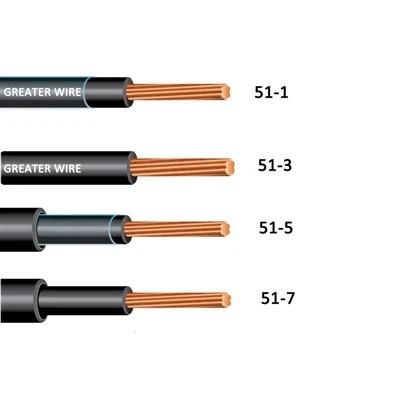 IMSA 51-1 Traffic Loop Detector Cable