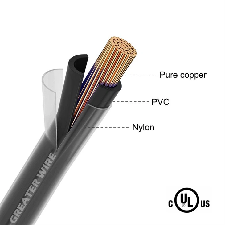 thwn wire