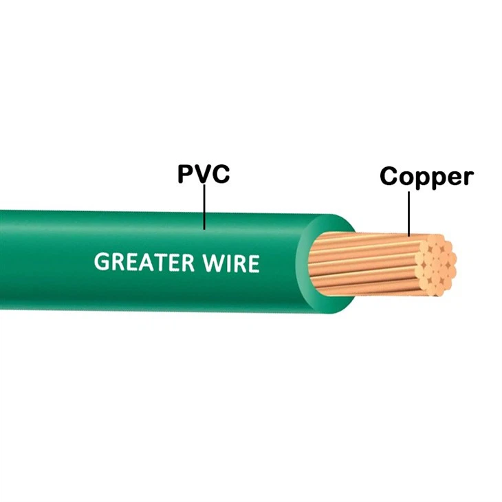 UL1063 14 Gauge MTW Wire suppliers