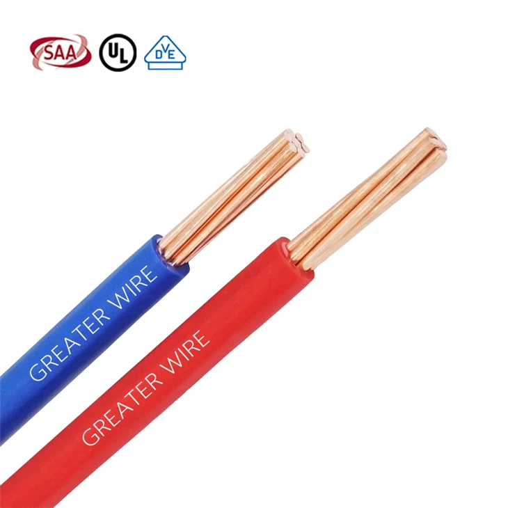 xhhw cable